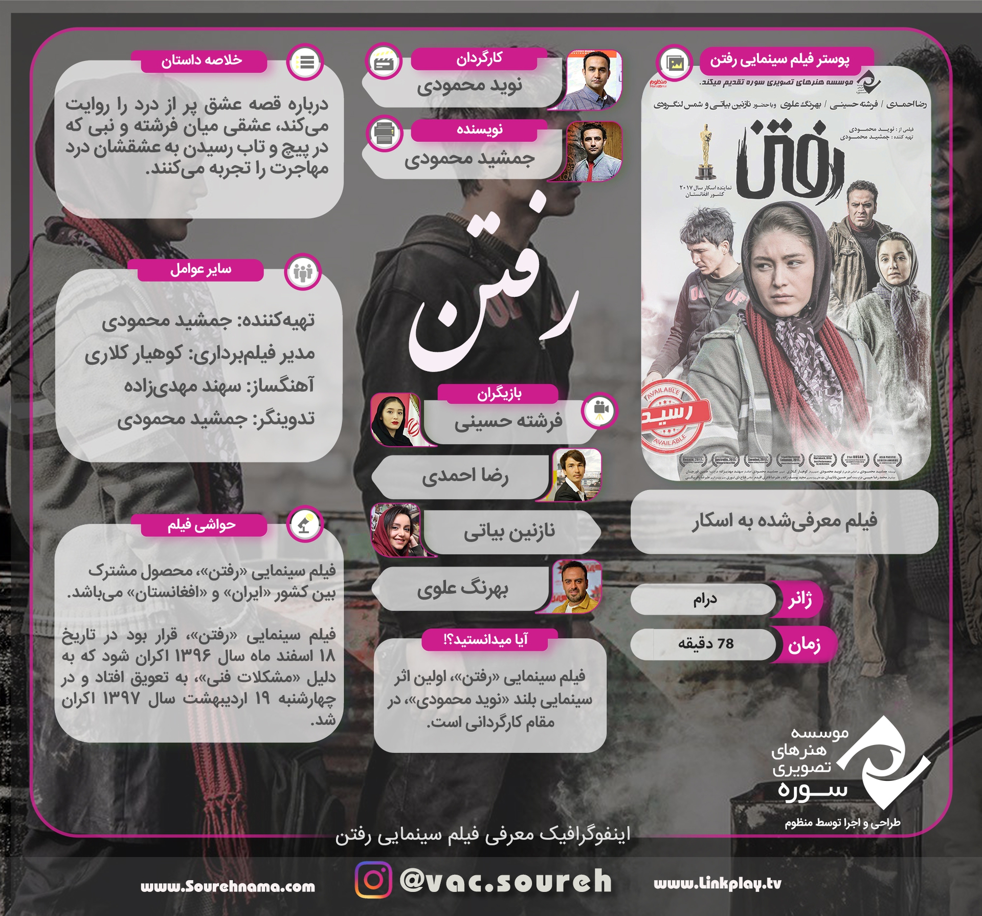 پوستر فیلم سینمایی رفتن به کارگردانی نوید محمودی