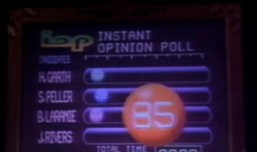  سریال تلویزیونی Max Headroom به کارگردانی Tommy Lee Wallace و Janet Greek و Farhad Mann و Todd Holland و Thomas J. Wright و Maurice Phillips و Victor Lobl و Francis Delia