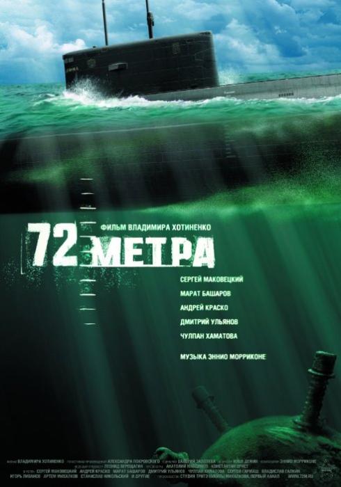  فیلم سینمایی 72 Meters به کارگردانی Vladimir Khotinenko