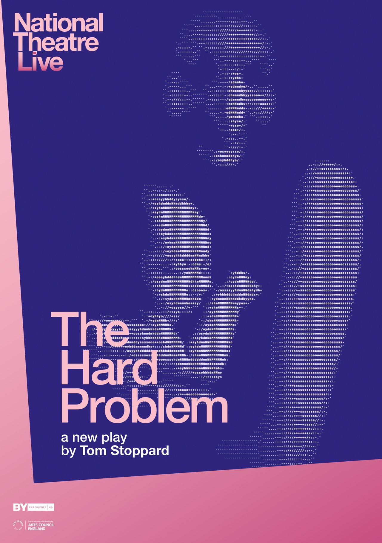  فیلم سینمایی National Theatre Live: The Hard Problem به کارگردانی 