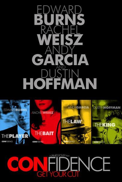  فیلم سینمایی Confidence: After Dark به کارگردانی James Foley