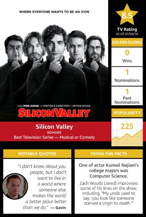  سریال تلویزیونی دره سیلیکون به کارگردانی 