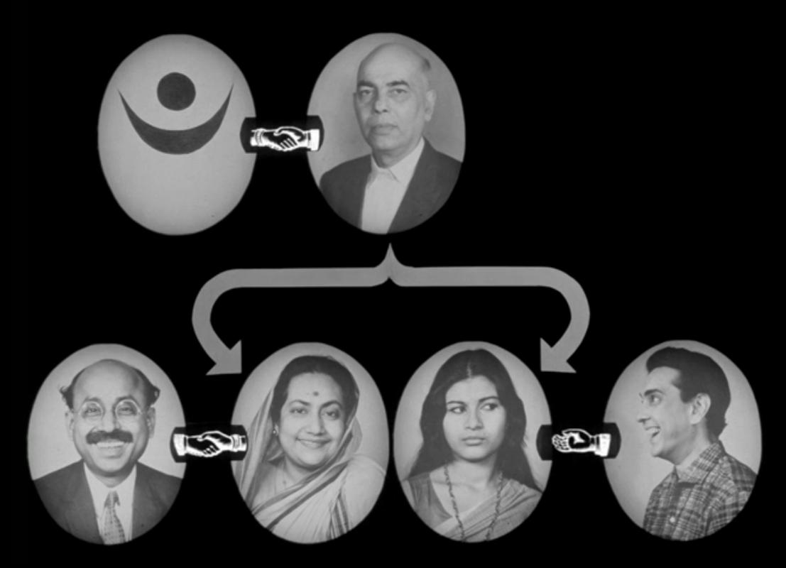  فیلم سینمایی The Holy Man به کارگردانی Satyajit Ray