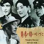  فیلم سینمایی Where Now Are the Dreams of Youth به کارگردانی Yasujirô Ozu