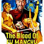  فیلم سینمایی The Blood of Fu Manchu به کارگردانی Jesús Franco