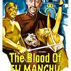  فیلم سینمایی The Blood of Fu Manchu به کارگردانی Jesús Franco