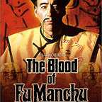  فیلم سینمایی The Blood of Fu Manchu به کارگردانی Jesús Franco