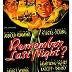  فیلم سینمایی Remember Last Night? با حضور Gregory Ratoff، Edward Arnold، George Meeker، Reginald Denny، Robert Armstrong، Robert Young، Louise Henry، Constance Cummings و Sally Eilers