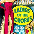  فیلم سینمایی Ladies of the Chorus با حضور مریلین مونرو، Adele Jergens، Rand Brooks و Eddie Garr