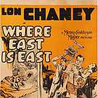  فیلم سینمایی Where East Is East به کارگردانی Tod Browning