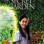  فیلم سینمایی Back to the Secret Garden به کارگردانی 
