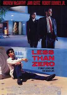 Less Than Zero